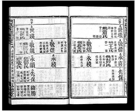 [何]何氏宗谱_13卷_末1卷 (湖北) 何氏家谱_七.pdf