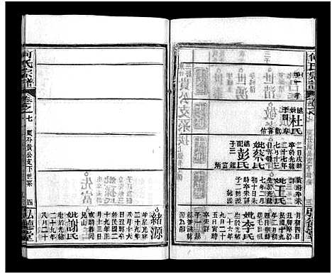 [何]何氏宗谱_13卷_末1卷 (湖北) 何氏家谱_八.pdf