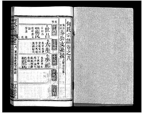 [何]何氏宗谱_13卷_末1卷 (湖北) 何氏家谱_九.pdf