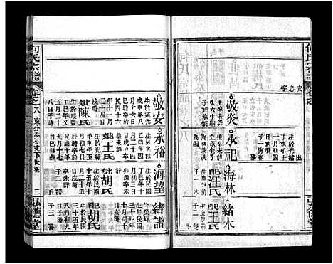 [何]何氏宗谱_13卷_末1卷 (湖北) 何氏家谱_九.pdf