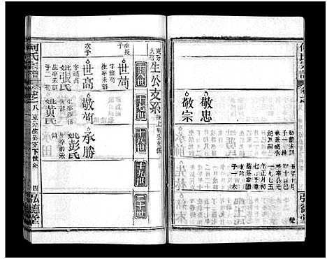 [何]何氏宗谱_13卷_末1卷 (湖北) 何氏家谱_九.pdf