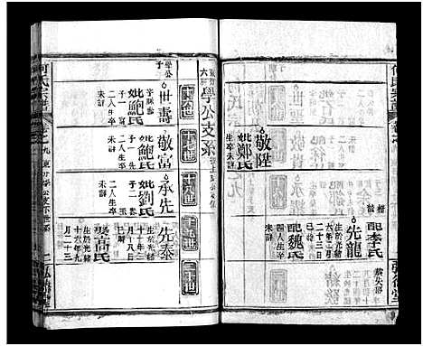 [何]何氏宗谱_13卷_末1卷 (湖北) 何氏家谱_十.pdf