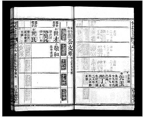 [何]何氏宗谱_13卷_末1卷 (湖北) 何氏家谱_十.pdf