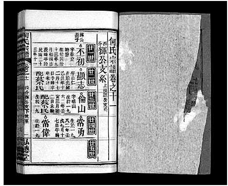 [何]何氏宗谱_13卷_末1卷 (湖北) 何氏家谱_十二.pdf