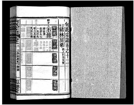 [何]何氏宗谱_13卷_末1卷 (湖北) 何氏家谱_十三.pdf