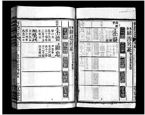 [何]何氏宗谱_13卷_末1卷 (湖北) 何氏家谱_十四.pdf