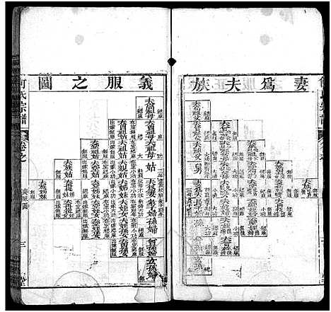 [何]何氏宗谱_14卷首2卷_末1卷 (湖北) 何氏家谱_二.pdf