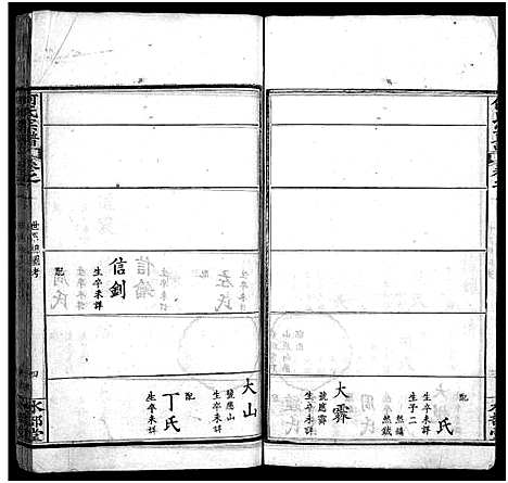 [何]何氏宗谱_14卷首2卷_末1卷 (湖北) 何氏家谱_三.pdf