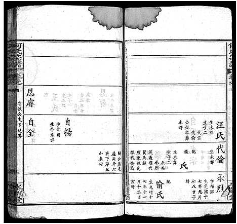 [何]何氏宗谱_14卷首2卷_末1卷 (湖北) 何氏家谱_六.pdf