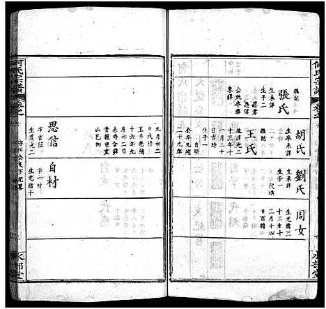 [何]何氏宗谱_14卷首2卷_末1卷 (湖北) 何氏家谱_八.pdf