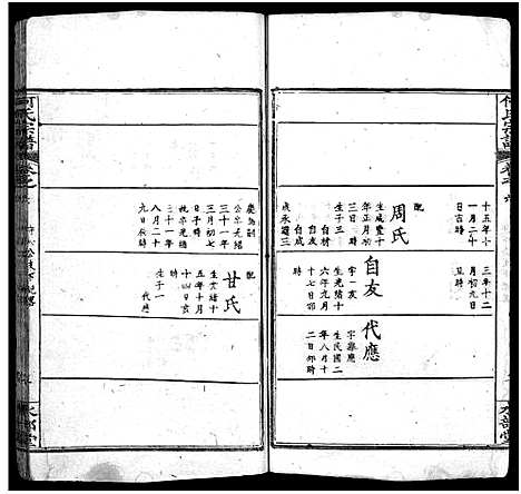 [何]何氏宗谱_14卷首2卷_末1卷 (湖北) 何氏家谱_八.pdf