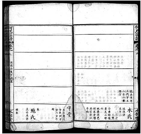 [何]何氏宗谱_14卷首2卷_末1卷 (湖北) 何氏家谱_十.pdf