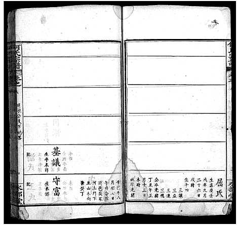 [何]何氏宗谱_14卷首2卷_末1卷 (湖北) 何氏家谱_十.pdf