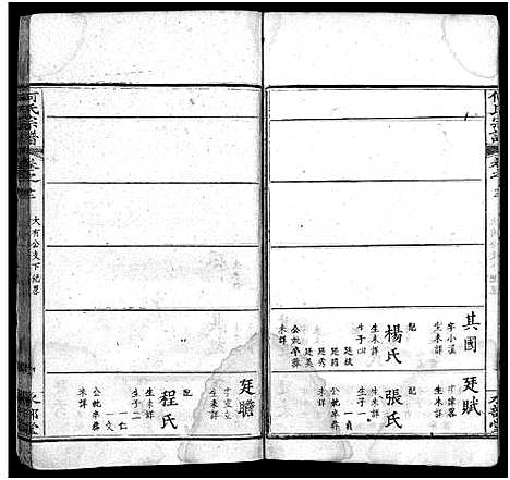 [何]何氏宗谱_14卷首2卷_末1卷 (湖北) 何氏家谱_十四.pdf