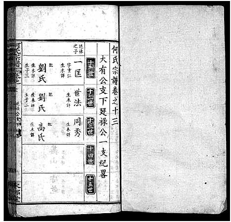 [何]何氏宗谱_14卷首2卷_末1卷 (湖北) 何氏家谱_十五.pdf