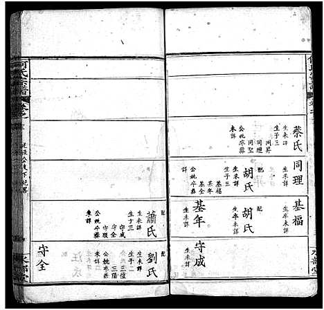 [何]何氏宗谱_14卷首2卷_末1卷 (湖北) 何氏家谱_十五.pdf