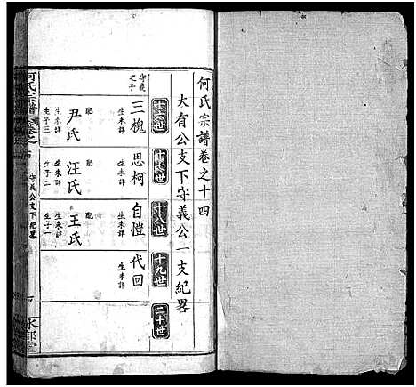 [何]何氏宗谱_14卷首2卷_末1卷 (湖北) 何氏家谱_十六.pdf