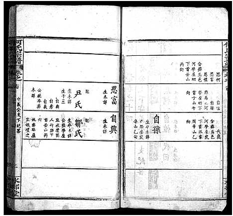 [何]何氏宗谱_14卷首2卷_末1卷 (湖北) 何氏家谱_十六.pdf