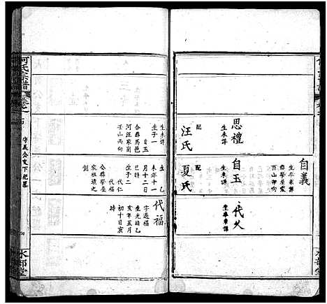 [何]何氏宗谱_14卷首2卷_末1卷 (湖北) 何氏家谱_十六.pdf