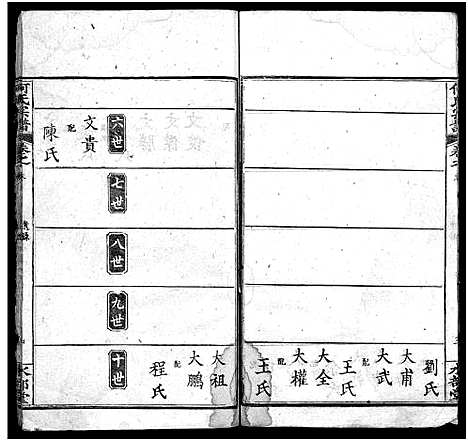 [何]何氏宗谱_14卷首2卷_末1卷 (湖北) 何氏家谱_十七.pdf