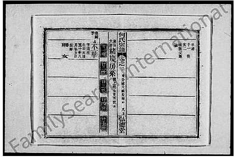 [何]何氏宗谱_14卷-何氏三修宗谱 (湖北) 何氏家谱_五.pdf