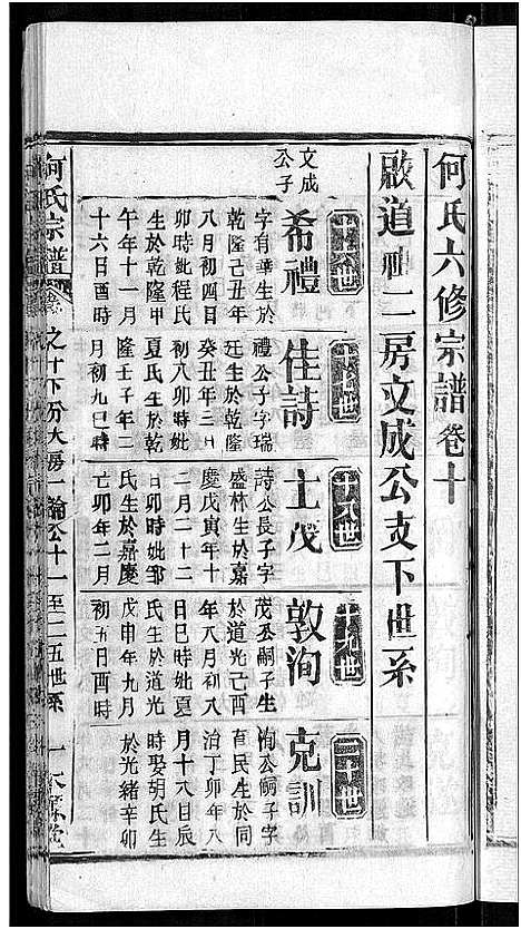 [何]何氏宗谱_15卷-何氏六修宗谱 (湖北) 何氏家谱_二.pdf