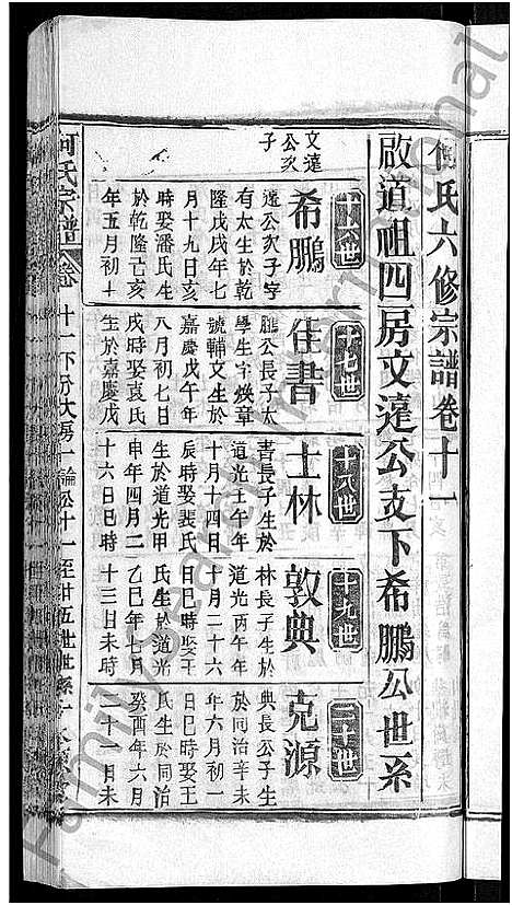 [何]何氏宗谱_15卷-何氏六修宗谱 (湖北) 何氏家谱_三.pdf