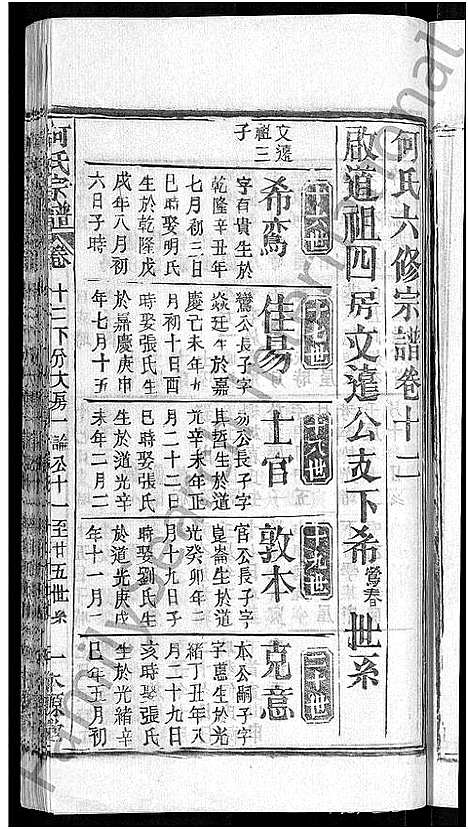 [何]何氏宗谱_15卷-何氏六修宗谱 (湖北) 何氏家谱_四.pdf