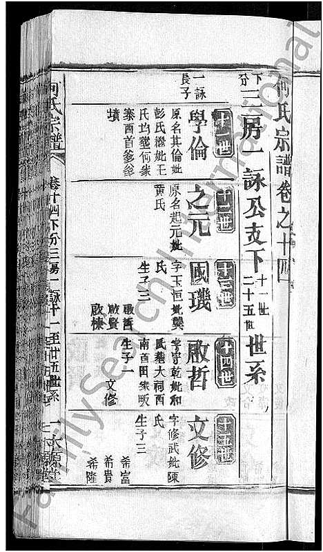 [何]何氏宗谱_15卷-何氏六修宗谱 (湖北) 何氏家谱_六.pdf