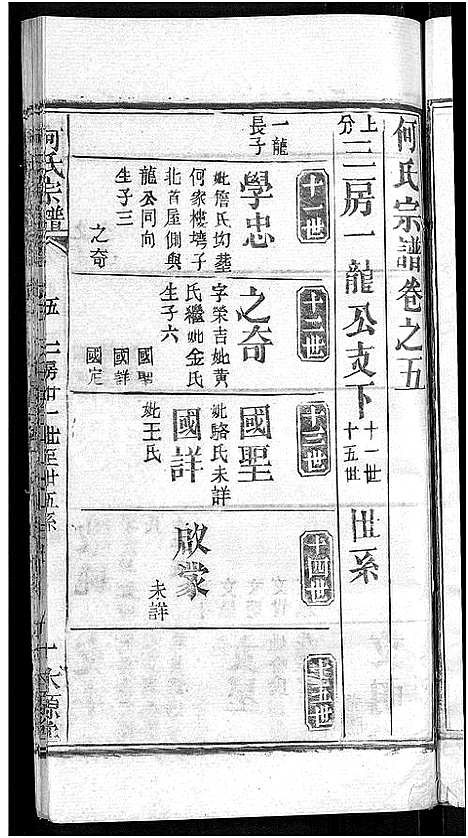 [何]何氏宗谱_15卷-何氏六修宗谱 (湖北) 何氏家谱_十一.pdf