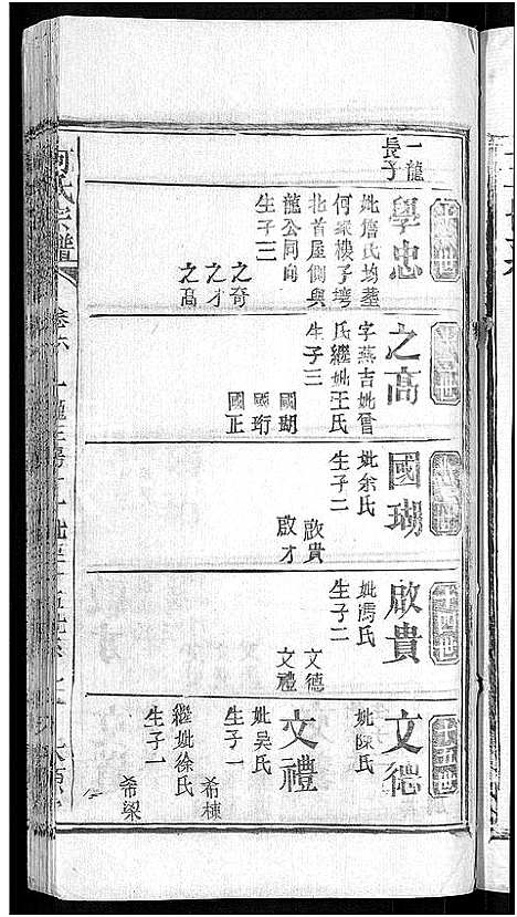 [何]何氏宗谱_15卷-何氏六修宗谱 (湖北) 何氏家谱_十二.pdf