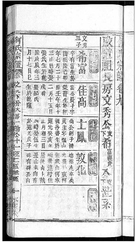 [何]何氏宗谱_15卷-何氏六修宗谱 (湖北) 何氏家谱_十五.pdf