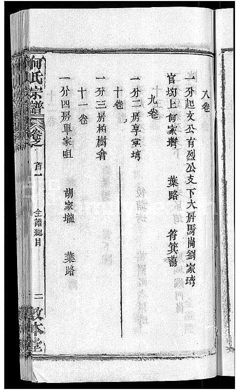 [何]何氏宗谱_42卷 (湖北) 何氏家谱_一.pdf