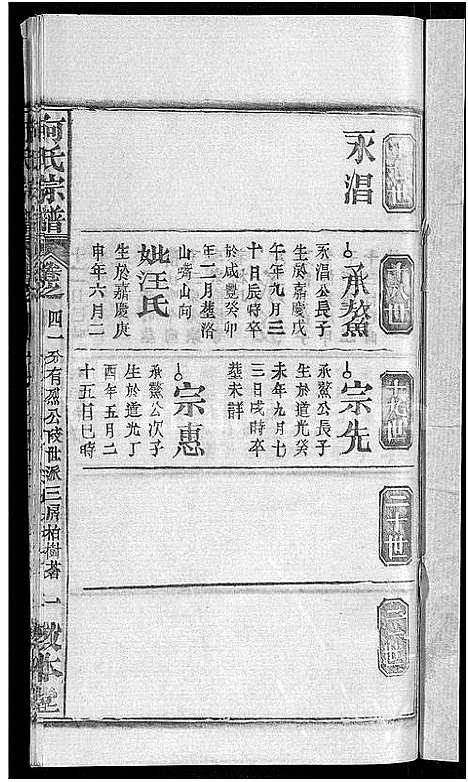 [何]何氏宗谱_42卷 (湖北) 何氏家谱_二.pdf