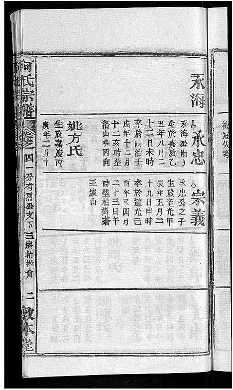 [何]何氏宗谱_42卷 (湖北) 何氏家谱_二.pdf