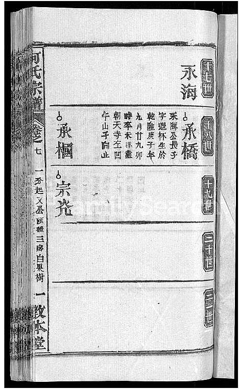 [何]何氏宗谱_42卷 (湖北) 何氏家谱_三.pdf