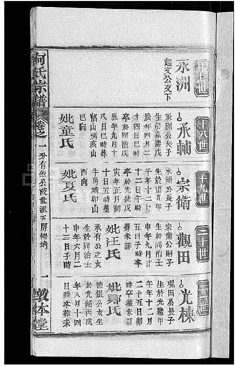 [何]何氏宗谱_42卷 (湖北) 何氏家谱_四.pdf