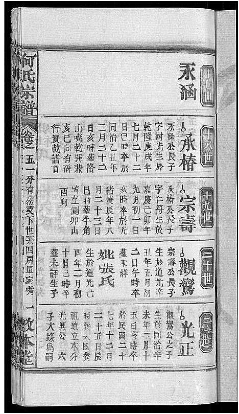 [何]何氏宗谱_42卷 (湖北) 何氏家谱_六.pdf