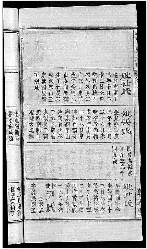 [何]何氏宗谱_42卷 (湖北) 何氏家谱_六.pdf