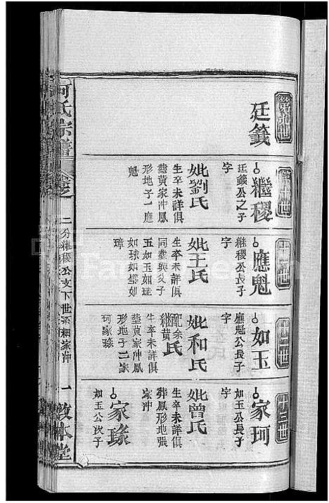 [何]何氏宗谱_42卷 (湖北) 何氏家谱_八.pdf