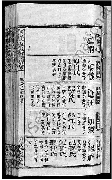 [何]何氏宗谱_42卷 (湖北) 何氏家谱_九.pdf