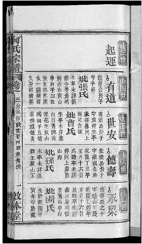 [何]何氏宗谱_42卷 (湖北) 何氏家谱_十三.pdf