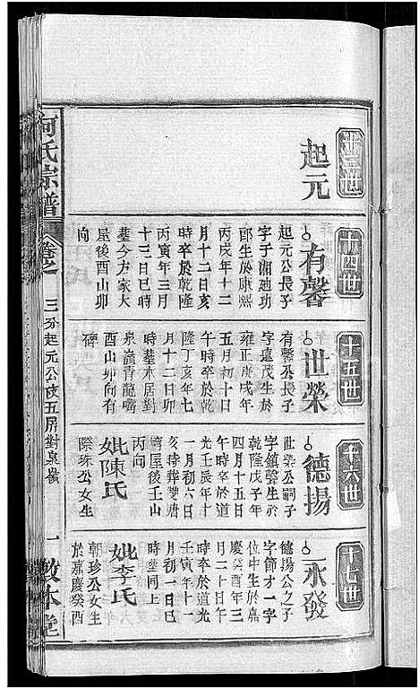 [何]何氏宗谱_42卷 (湖北) 何氏家谱_十四.pdf