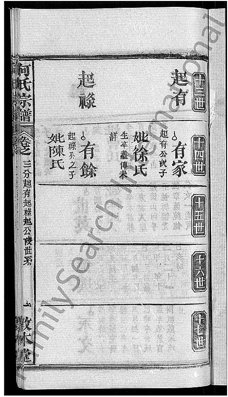 [何]何氏宗谱_42卷 (湖北) 何氏家谱_十五.pdf