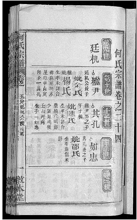 [何]何氏宗谱_42卷 (湖北) 何氏家谱_十九.pdf