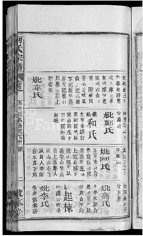 [何]何氏宗谱_42卷 (湖北) 何氏家谱_十九.pdf