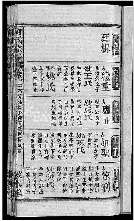 [何]何氏宗谱_42卷 (湖北) 何氏家谱_二十一.pdf