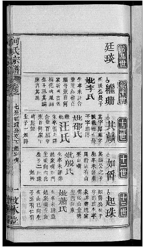 [何]何氏宗谱_42卷 (湖北) 何氏家谱_二十四.pdf