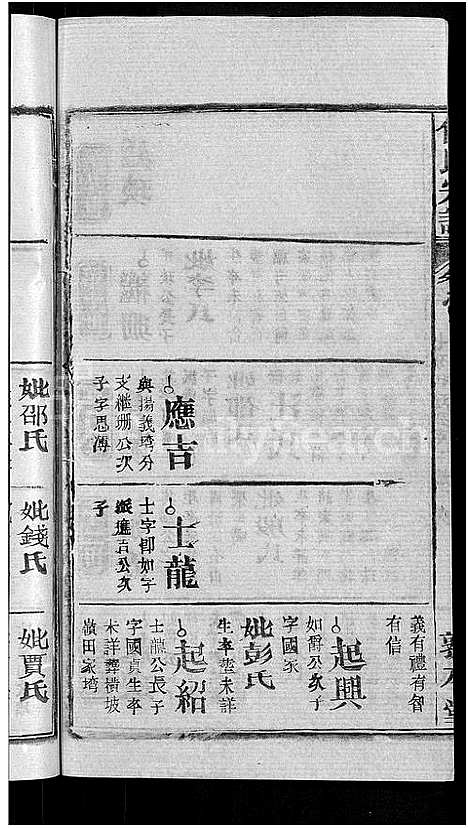 [何]何氏宗谱_42卷 (湖北) 何氏家谱_二十四.pdf