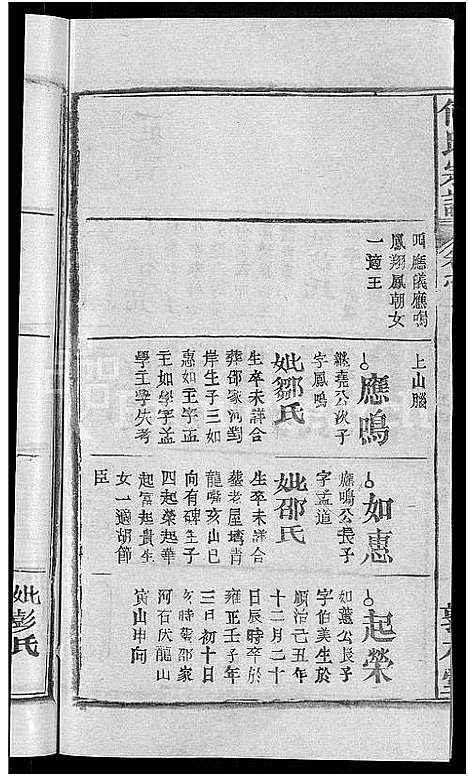 [何]何氏宗谱_42卷 (湖北) 何氏家谱_二十五.pdf